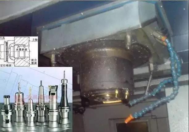 如有神助的常用機械夾具 如有神助的常用機械夾具