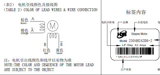 步進(jìn)電機(jī)接線圖 步進(jìn)電機(jī)接線圖